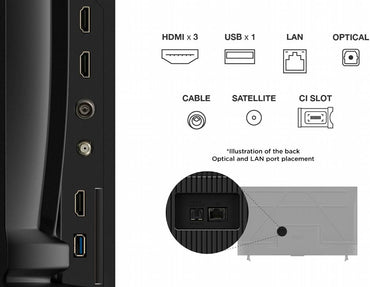 TCL 65V6C | 65