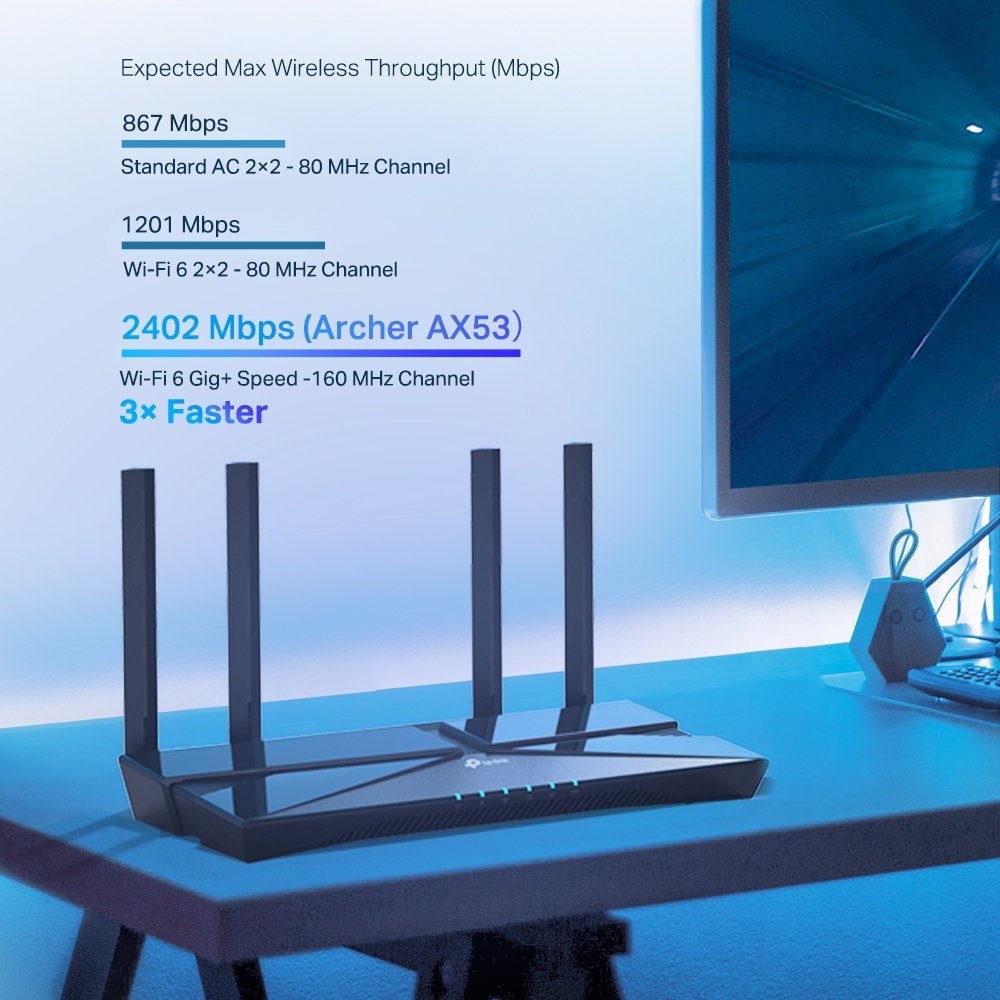 TP Link Archer AX53 | WiFi 6 Router (AX3000) | 2976 Mbit/s | Dual Band | 4x Gigabit LAN | WPA3 | EasyMesh - Matmuis