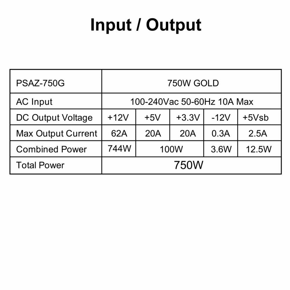 AZZA PSAZ-750G | 750W Gold ATX 3.0 PSU | Modulair | Power Supply | Voeding - Matmuis