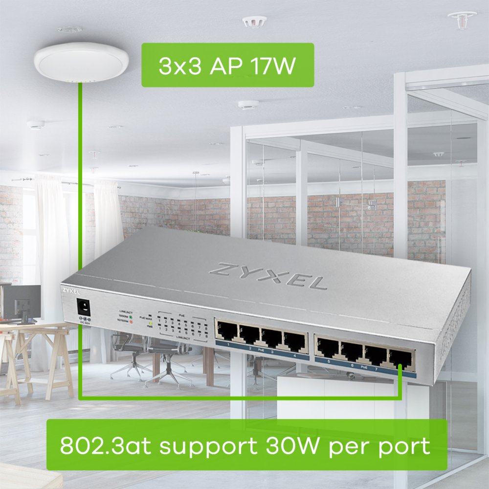 Zyxel GS1008HP | Unmanaged Switch | 8 Poorten | Gigabit Ethernet | PoE - Matmuis