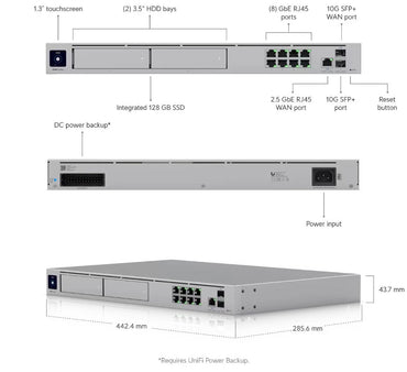 Ubiquiti UniFi Dream Machine Pro Max | Managed Gateway | 2.5G Ethernet | 1U Rackmount | Zilver - Matmuis