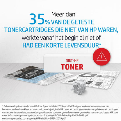 HP 117A | Lasertonercartridge | Origineel | Cyaan | 1 stuk - Matmuis