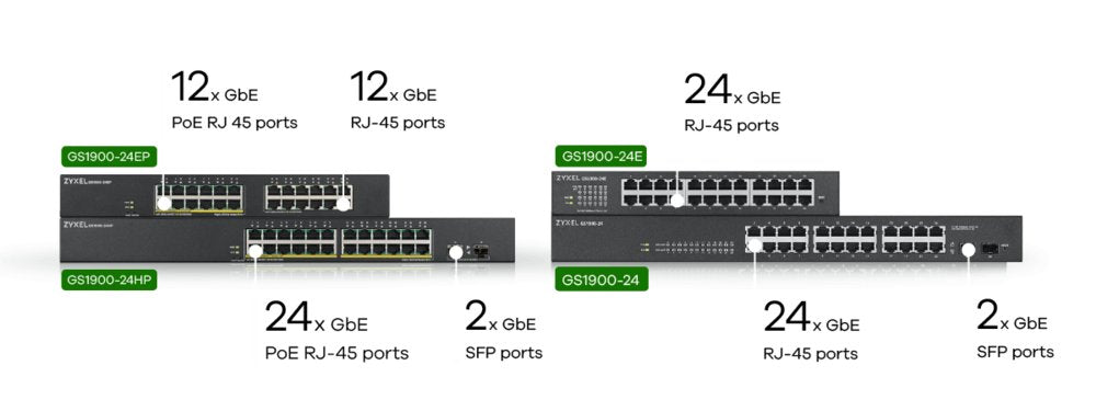 Zyxel GS1900-24EP | Managed L2 Switch | 24 Poorten | Gigabit Ethernet | PoE - Matmuis