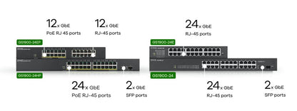 Zyxel GS1900-24EP | Managed L2 Switch | 24 Poorten | Gigabit Ethernet | PoE - Matmuis