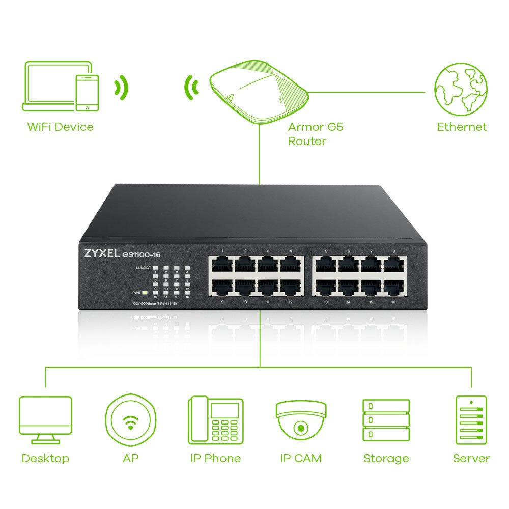 Zyxel GS1100-16 | Unmanaged Switch | 16-poorts Gigabit Ethernet | Zwart - Matmuis