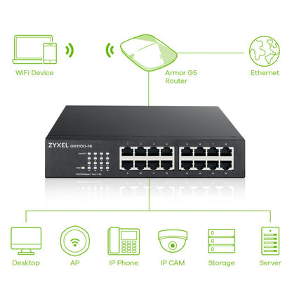 Zyxel GS1100-16 | Unmanaged Switch | 16-poorts Gigabit Ethernet | Zwart - Matmuis