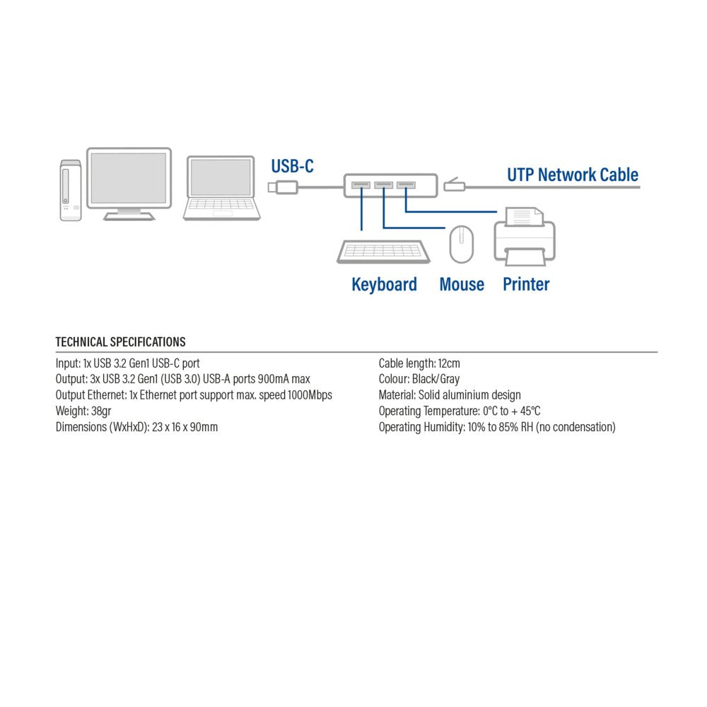 ACT AC7055 | 3-Poorts USB-C 3.2 (USB 3.0) Hub | Gigabit Ethernet Poort - Matmuis - Matmuis