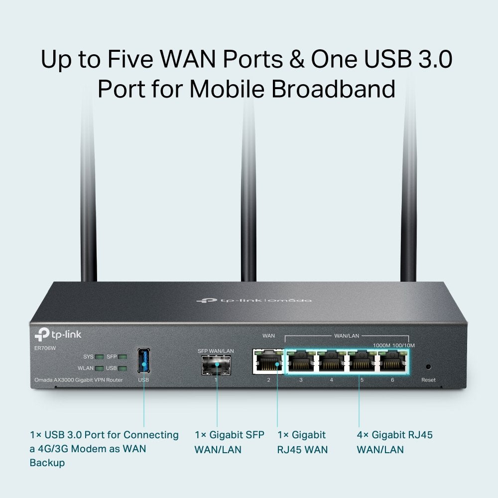 TP-Link Omada AX3000 Gigabit VPN | WiFi 6 Router | Gigabit Ethernet Dual-band (2.4 GHz / 5 GHz) | 2400 Mbit/s - Matmuis - Matmuis