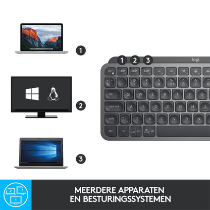 Logitech MX Keys Mini | Draadloos Verlicht Toetsenbord | QWERTY - Matmuis - Matmuis