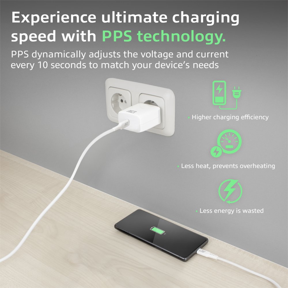 ACT AC2135 | USB-C Lader 35W | Power Delivery PPS & GaNFast - Matmuis