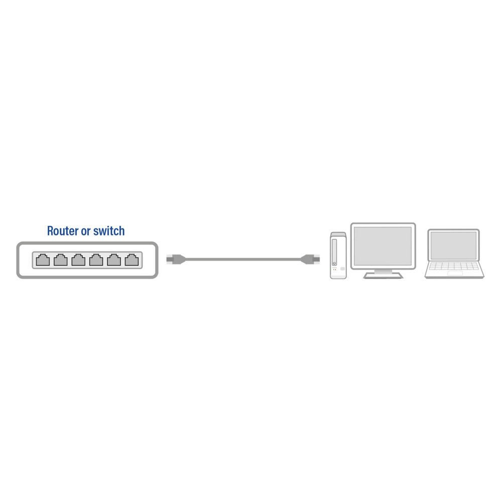 ACT netwerkkabel | Cat6 | U/UTP (UTP) | 10 m | Zwart | AC4010 - Matmuis - Matmuis