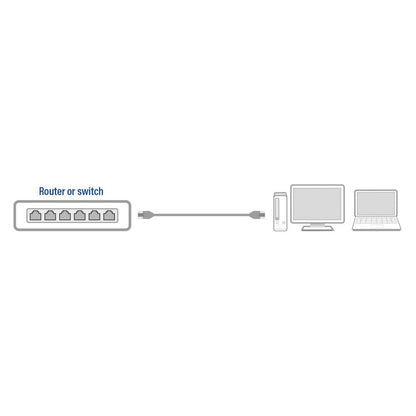 ACT netwerkkabel | Cat6 | U/UTP (UTP) | 10 m | Zwart | AC4010 - Matmuis - Matmuis