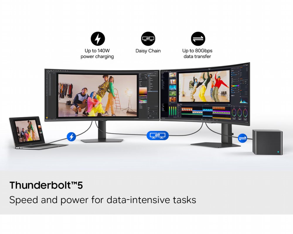 Samsung ViewFinity S8 S85TH | 40