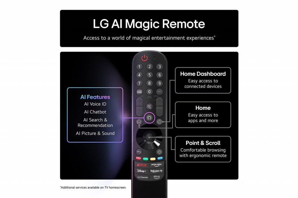 LG NANO80 AI | 55″ 4K Ultra HD NanoCell Smart TV | webOS | HDR10 | 60Hz - Matmuis - Matmuis