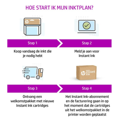 HP 304 | Originele Zwarte Inktcartridge - Matmuis - Matmuis