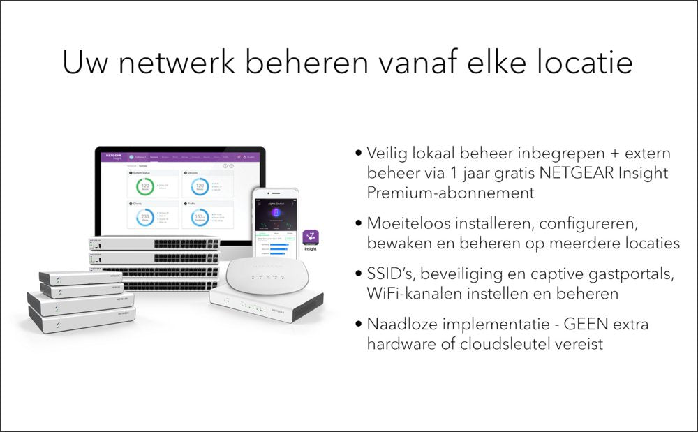 Netgear Insight WAX210 | WiFi 6 Access Point (AX1800) | 1800 Mbit/s | PoE (802.3at) | Inclusief Montagebeugel - Matmuis