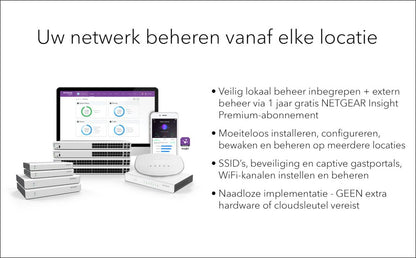 Netgear Insight WAX210 | WiFi 6 Access Point (AX1800) | 1800 Mbit/s | PoE (802.3at) | Inclusief Montagebeugel - Matmuis