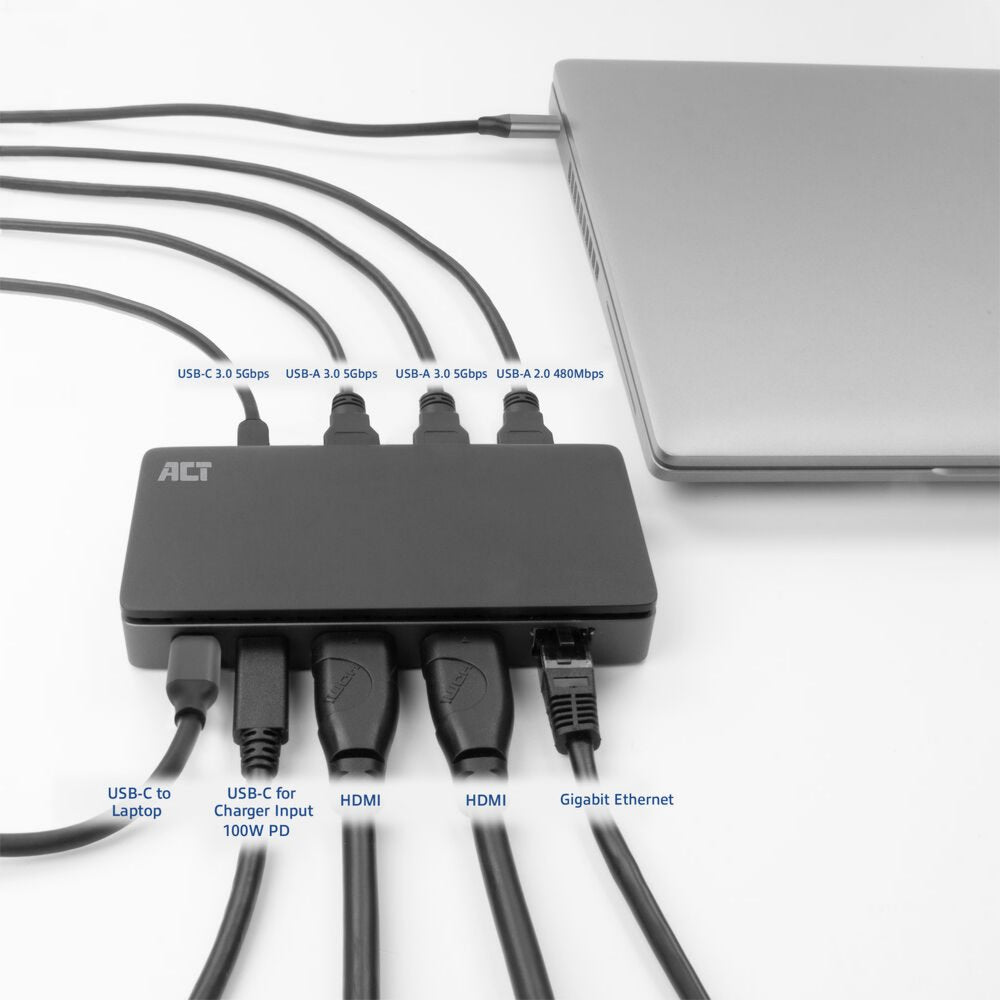 ACT AC7093 | USB-C 4K Docking Station | 2x HDMI + Ethernet + USB-C/USB-A + PD | 1m Kabel - Matmuis - Matmuis