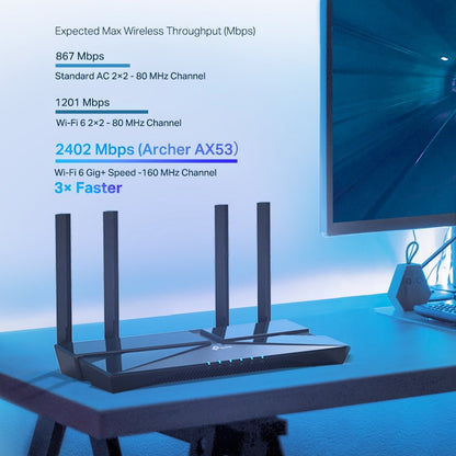 TP Link Archer AX53 | WiFi 6 Router (AX3000) | 2976 Mbit/s | Dual Band | 4x Gigabit LAN | WPA3 | EasyMesh - Matmuis