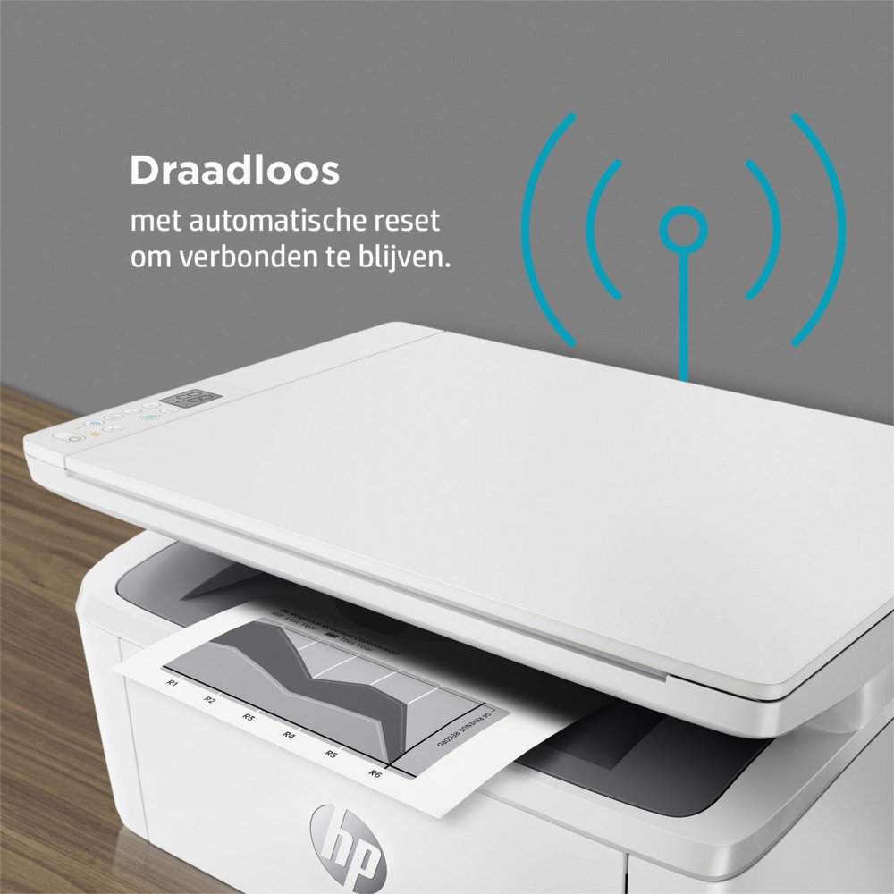 HP LaserJet Pro MFP M140w | All-in-One Laserprinter | A4 | 600 x 600 DPI | Wi-Fi | Zwart/Wit - Matmuis - Matmuis