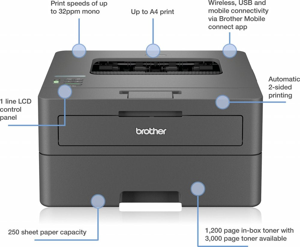 Brother HL-L2445DW | A4 | 1200 × 1200 DPI | 32 ppm | Wi-Fi | Zwart-wit Laserprinter