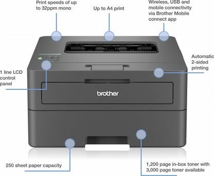 Brother HL-L2445DW | A4 | 1200 × 1200 DPI | 32 ppm | Wi-Fi | Zwart-wit Laserprinter
