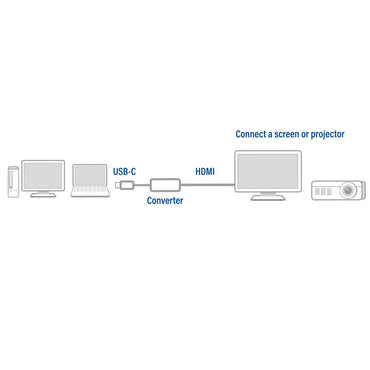 ACT AC7010 | USB-C naar HDMI Adapter - Matmuis - Matmuis