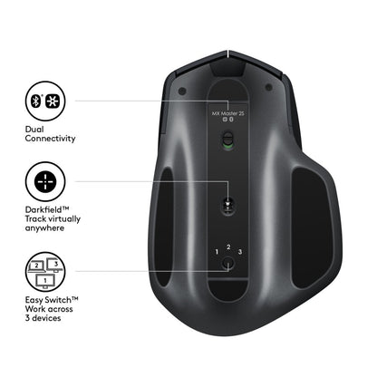 Logitech MX Master 2S | Draadloze Muis | Rechtshandig | RF + Bluetooth | 4000 DPI | Grafiet - Matmuis - Matmuis
