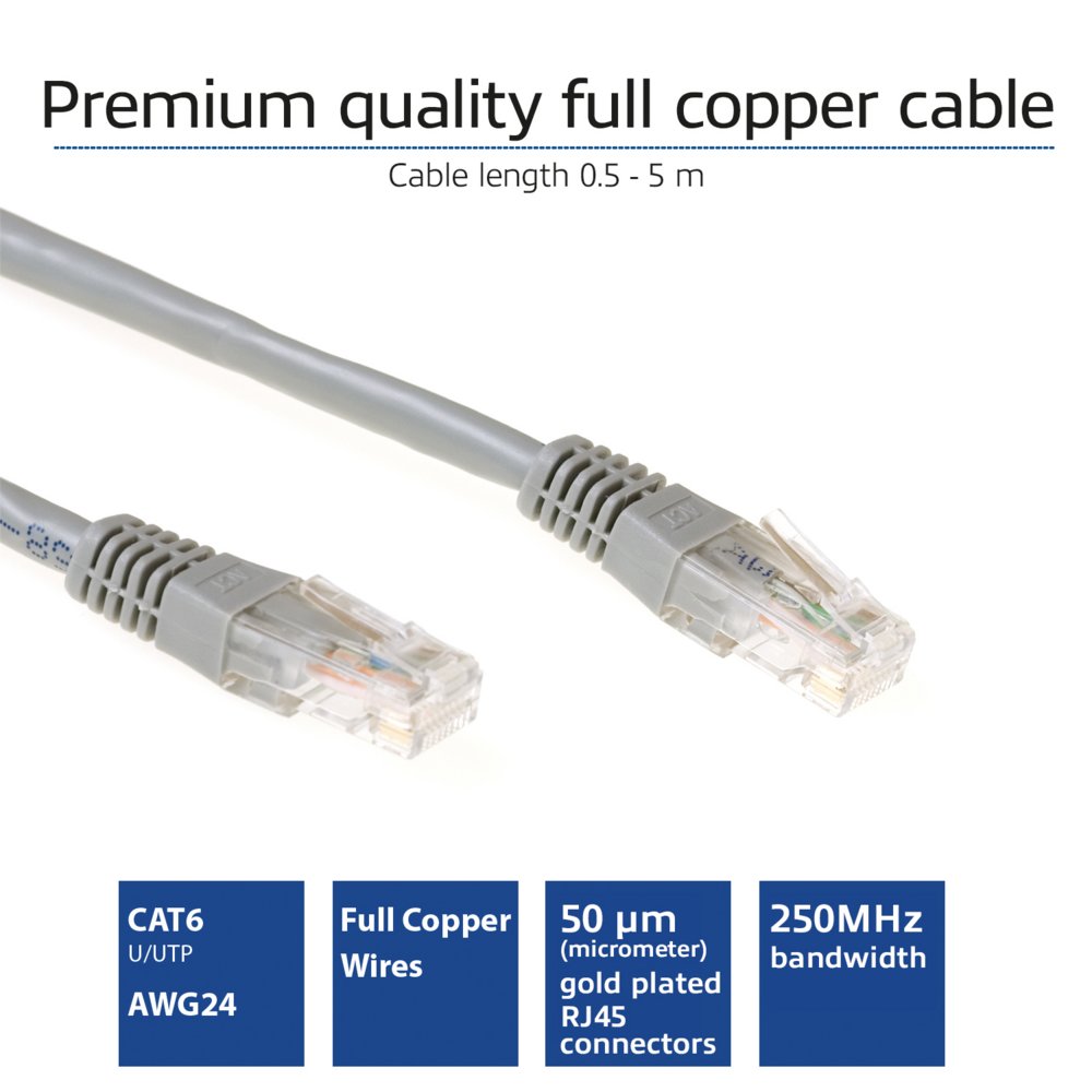 ACT netwerkkabel | Patchkabel | Cat6 | U/UTP (UTP) | 0,5 m | Grijs | RJ45 connectoren