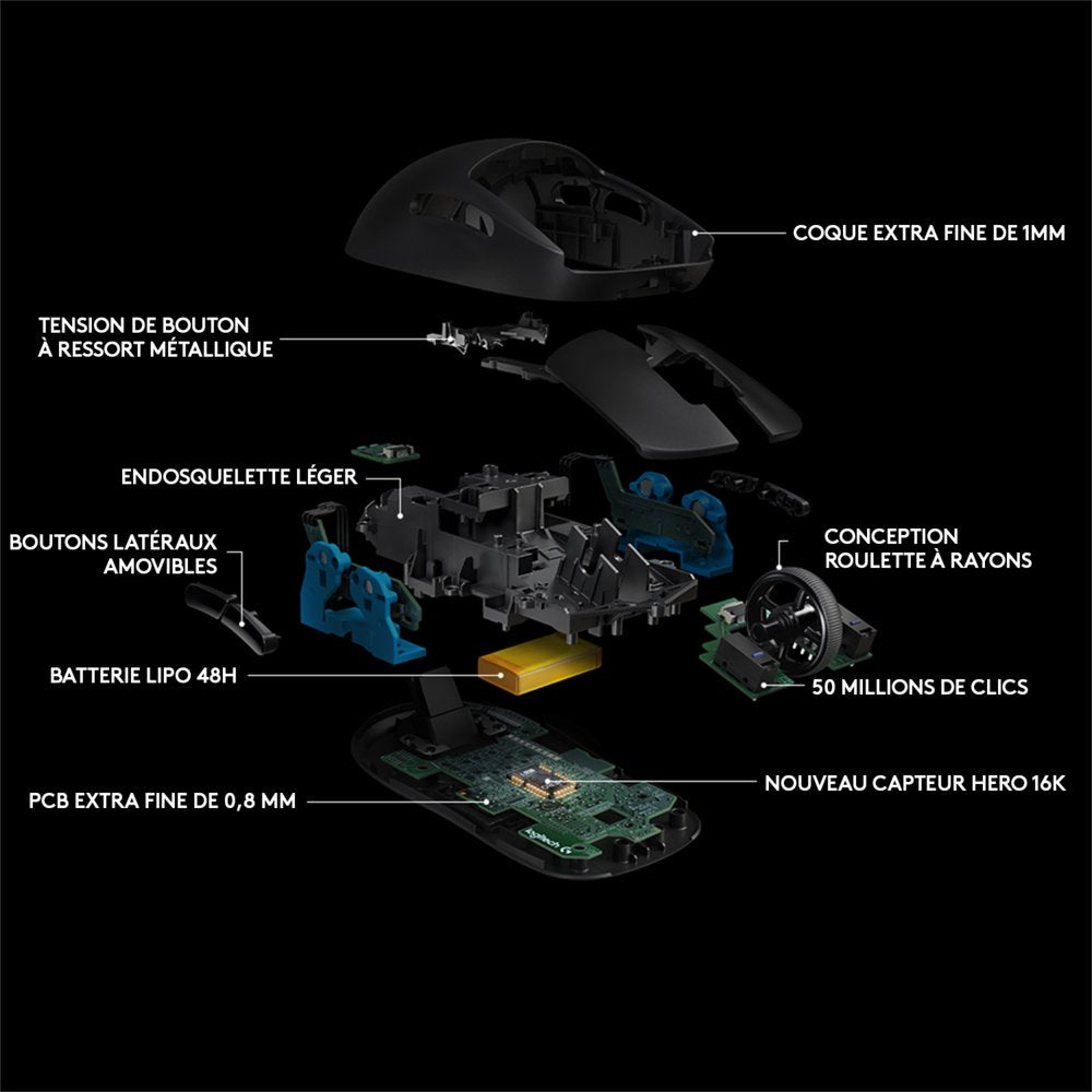 Logitech G Pro | Draadloze Gaming Muis | Links- en Rechtshandig | RF | 25600 DPI | Zwart