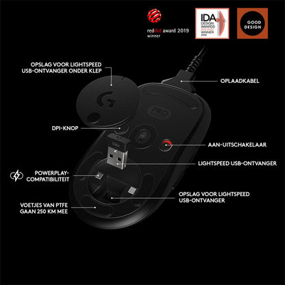Logitech G Pro | Draadloze Gaming Muis | Links- en Rechtshandig | RF | 25600 DPI | Zwart