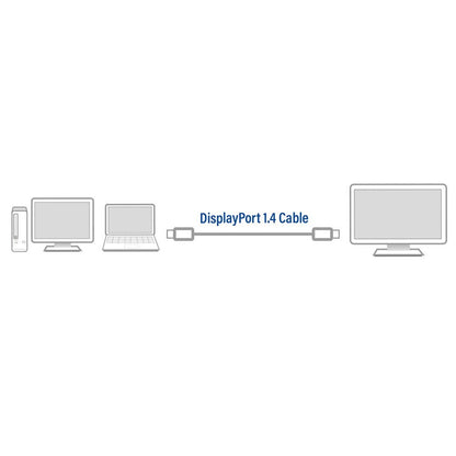 ACT AC4071 | DisplayPort 1.4 Kabel | 1,0m | Zwart - Matmuis - Matmuis