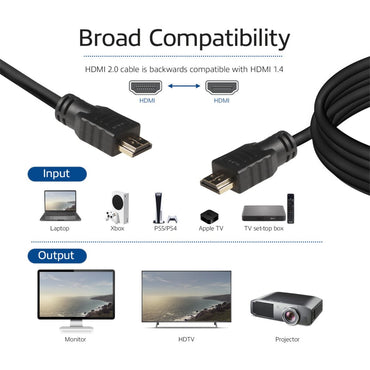 ACT AK3902 | 2 m HDMI Kabel | HDMI Type A naar Type A | Zwart - Matmuis - Matmuis