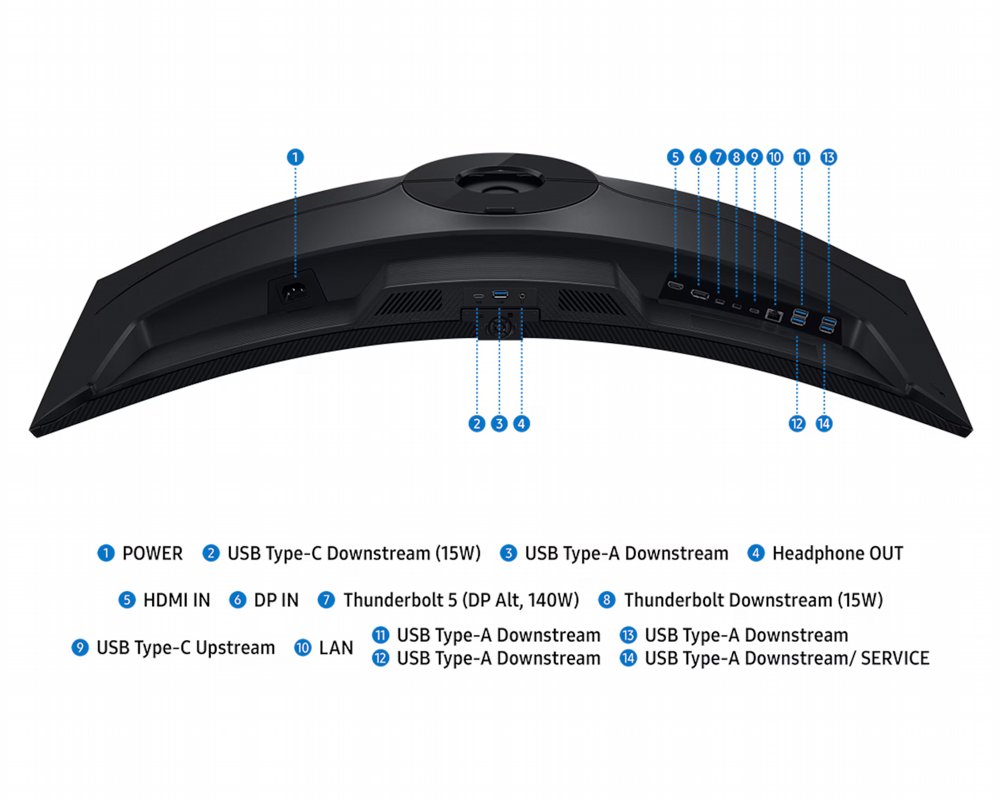 Samsung ViewFinity S8 S85TH | 40