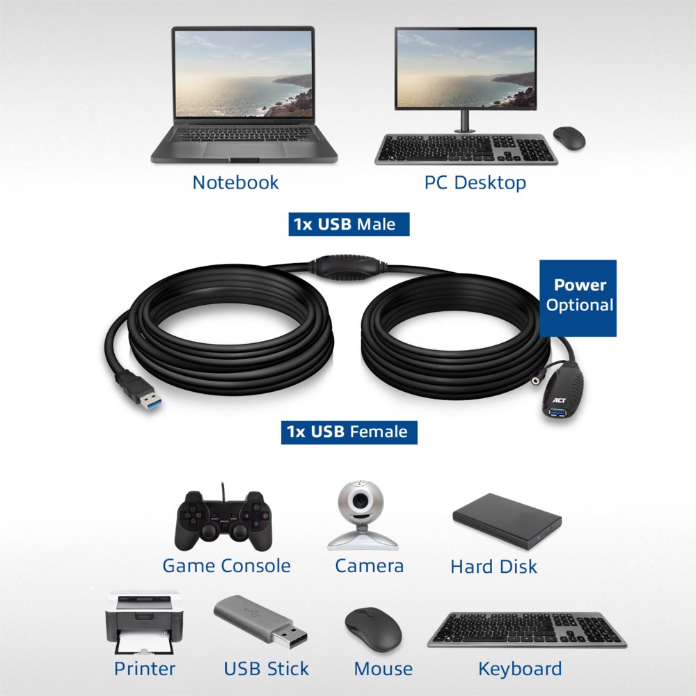ACT AC6110 | USB 2.0 Booster | 10m | Zwart - Matmuis - Matmuis