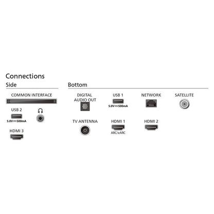 Philips 65PUS8319/12 75" | Ultra HD 4K LED Smart TV met Ambilight | Titan OS + Wifi | HDR10+ voor Haarscherpe Beelden | Sfeervolle Kijkervaring | 60Hz - Matmuis - Matmuis