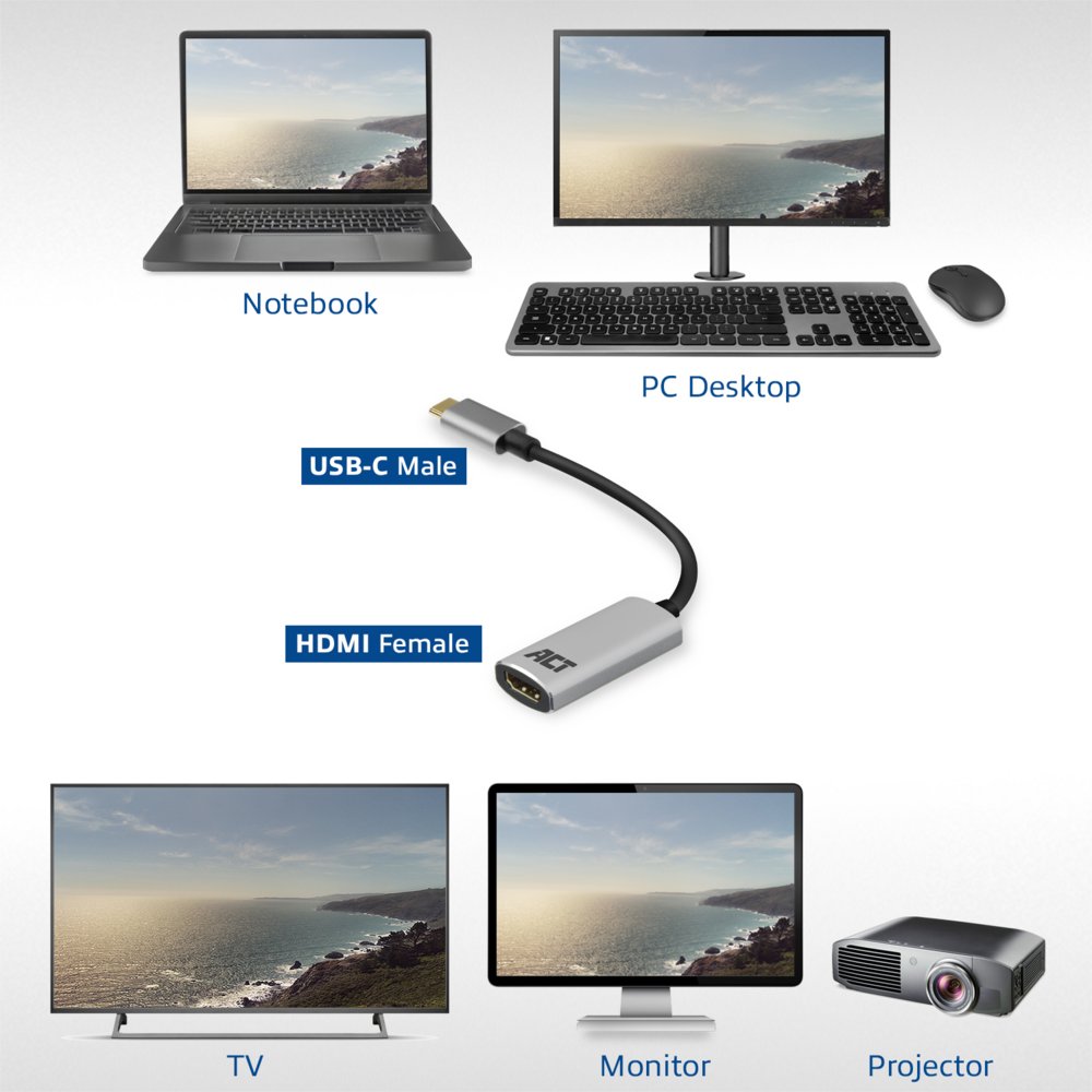ACT AC7010 | USB-C naar HDMI Adapter - Matmuis - Matmuis