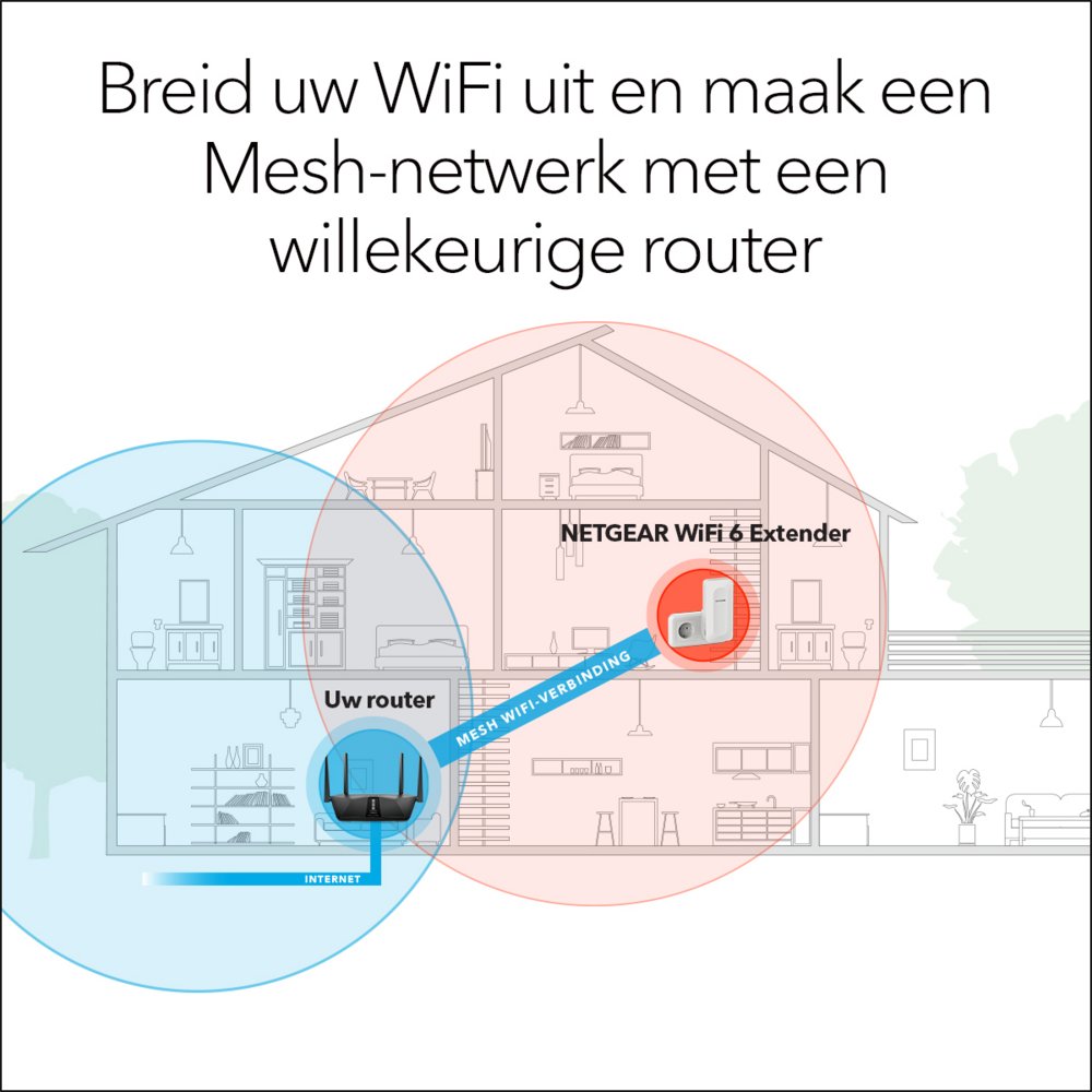 NETGEAR EAX15 | Wi-Fi 6 Mesh Extender | Dual-band | 1800 Mbps | Gigabit Ethernet | Wit - Matmuis - Matmuis