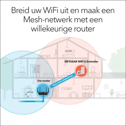 NETGEAR EAX15 | Wi-Fi 6 Mesh Extender | Dual-band | 1800 Mbps | Gigabit Ethernet | Wit - Matmuis - Matmuis
