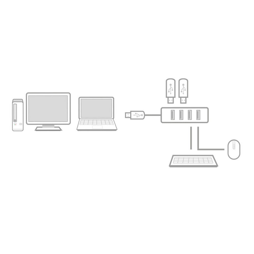 ACT AC6300 | USB 3.2 Gen 1 Interface Hub | Type-A | 5 Gbps | Zwart - Matmuis - Matmuis