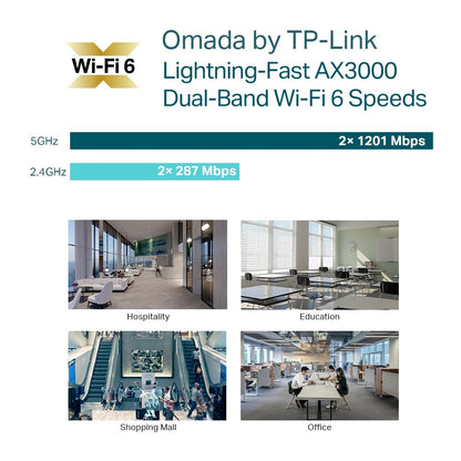 TP‑Link Omada EAP653 | WiFi 6 (AX3000) Access Point | 2976 Mbit/s | PoE+ (met injector) | Inclusief Montagebeugel - Matmuis - Matmuis