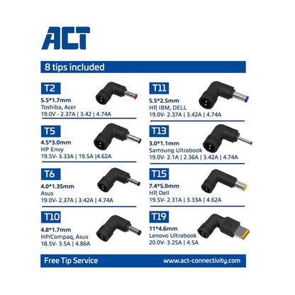 ACT AC2055 | Universele Compacte Notebook Lader | 65 Watt | 3 Meter - Matmuis - Matmuis