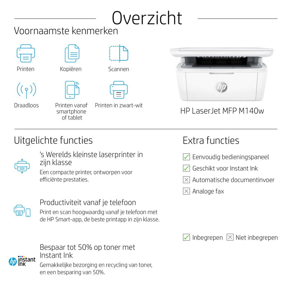 HP LaserJet Pro MFP M140w | All-in-One Laserprinter | A4 | 600 x 600 DPI | Wi-Fi | Zwart/Wit - Matmuis - Matmuis