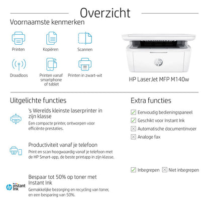 HP LaserJet Pro MFP M140w | All-in-One Laserprinter | A4 | 600 x 600 DPI | Wi-Fi | Zwart/Wit - Matmuis - Matmuis