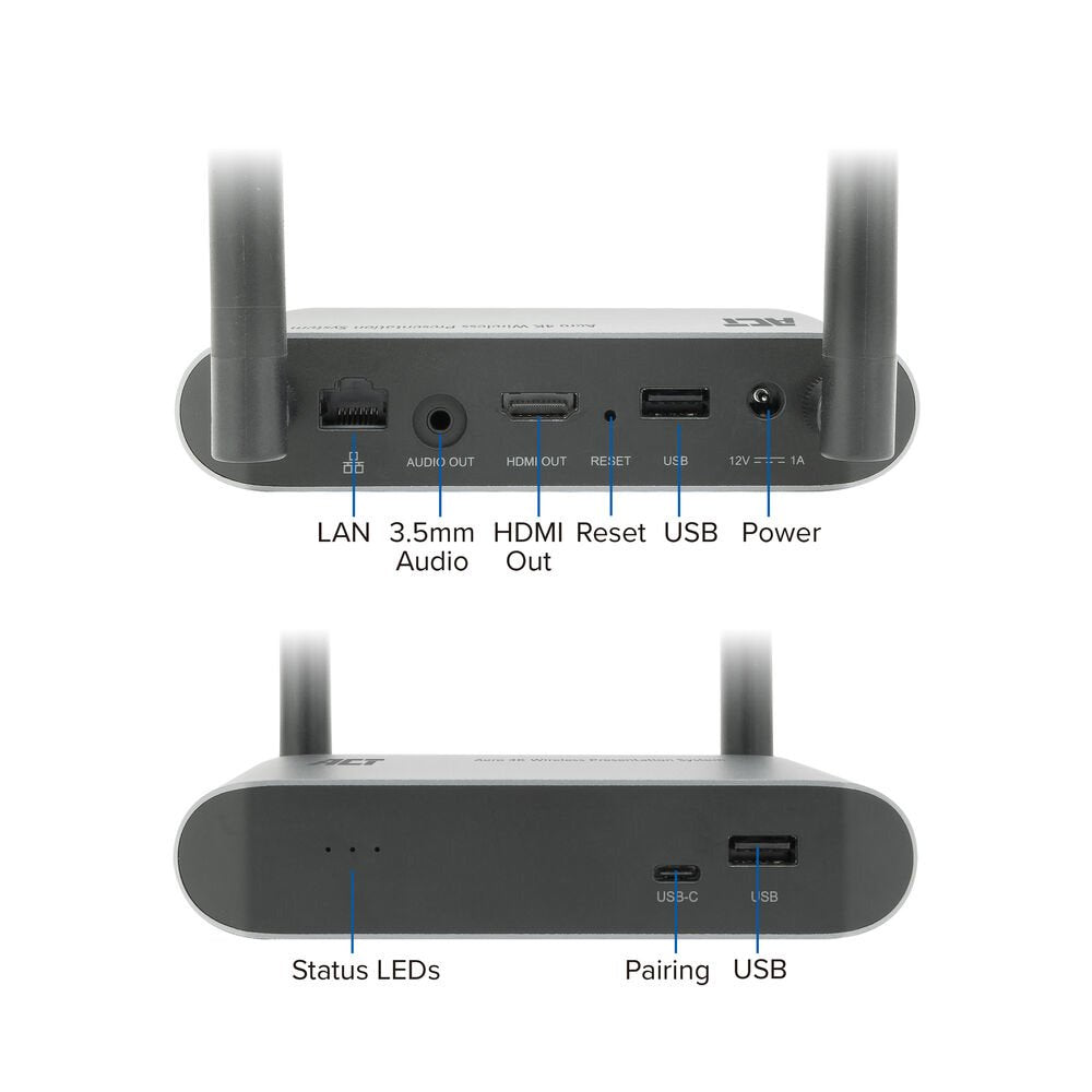 ACT Aero 4K Draadloos Presentatiesysteem (AC7960) | 4K (3840x2160) | USB-C | HDMI | Plug and Play | Multi User | Split Screen - Matmuis - Matmuis