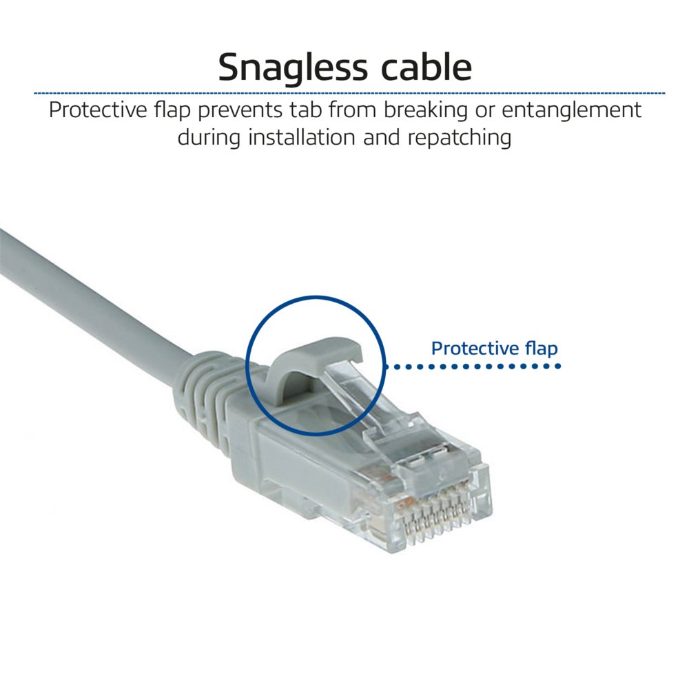 ACT netwerkkabel | Cat6 | U/UTP (UTP) | 2 m | Grijs | DC9002 - Matmuis - Matmuis