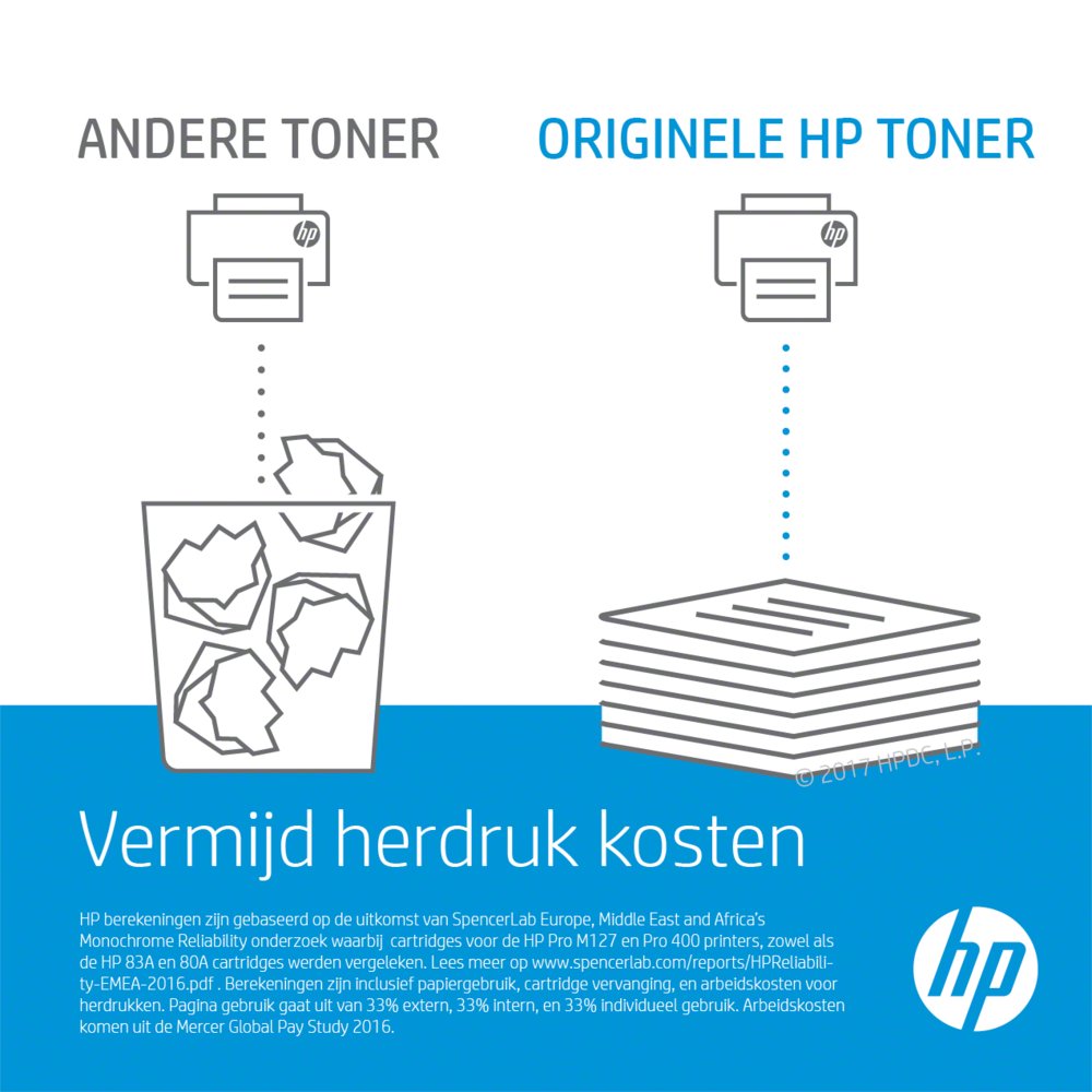 HP 83X tonercartridge 1 stuk(s) Origineel Zwart - Matmuis - Matmuis