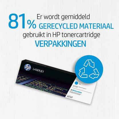 HP 415X | Originele High-Capacity Zwarte LaserJet Tonercartridge