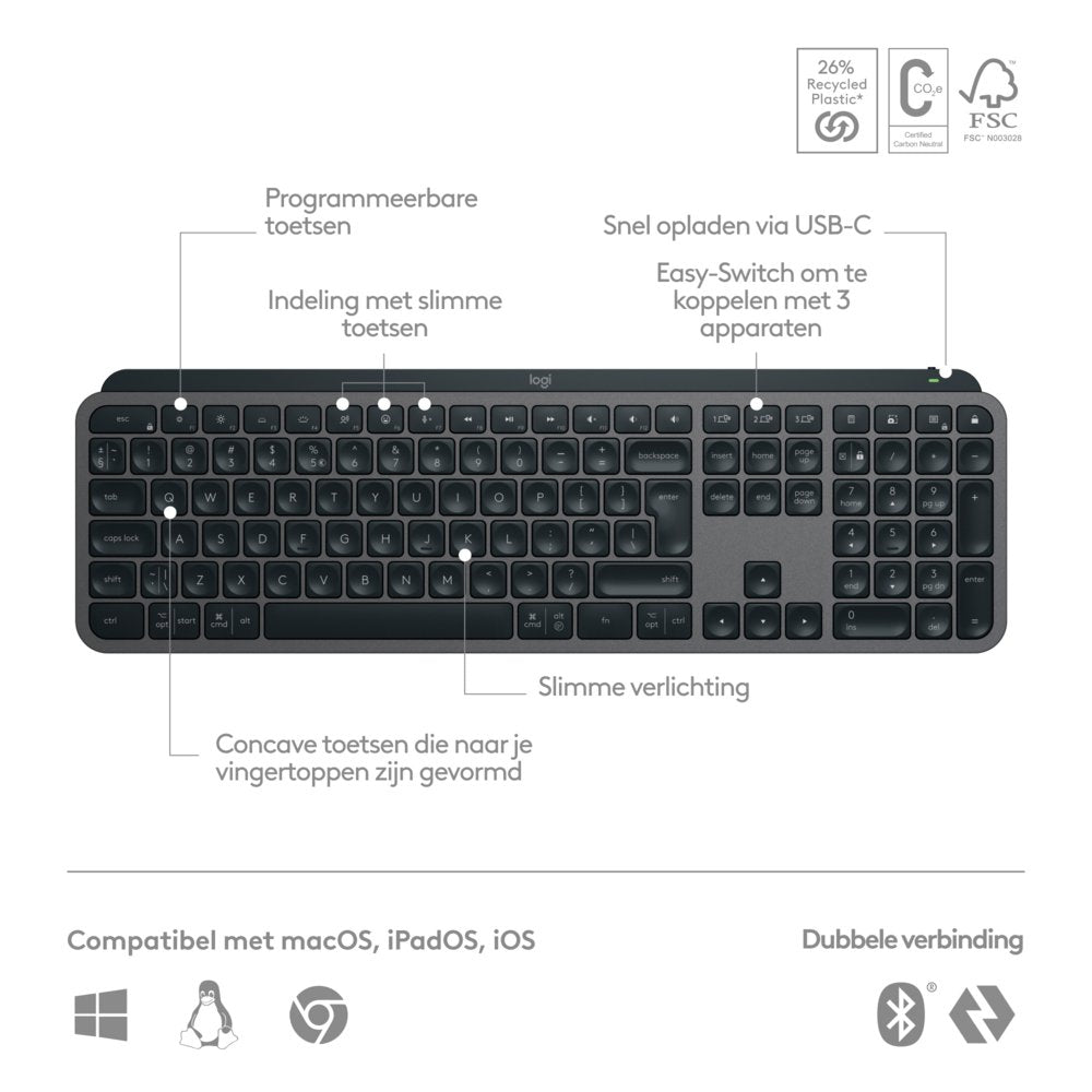 Logitech MX Keys S | Draadloos Toetsenbord | QWERTY - Matmuis - Matmuis