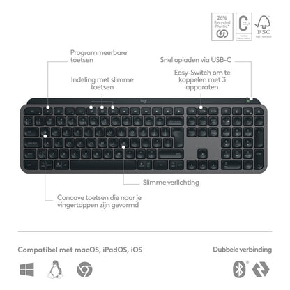 Logitech MX Keys S | Draadloos Toetsenbord | QWERTY - Matmuis - Matmuis